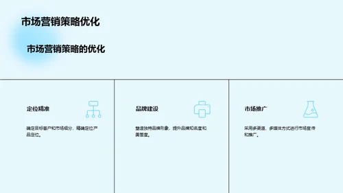 林产化学：揭秘未来趋势