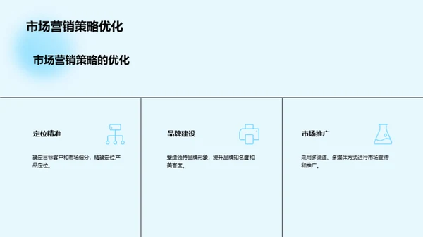 林产化学：揭秘未来趋势