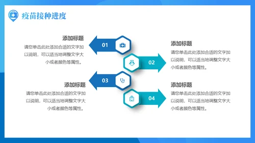 医院疫苗接种工作汇报蓝色简约通用PPT模板