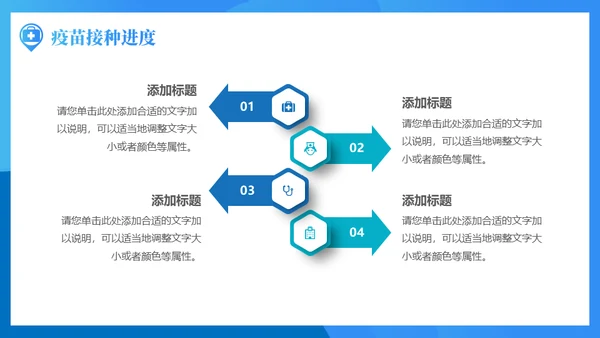 医院疫苗接种工作汇报蓝色简约通用PPT模板