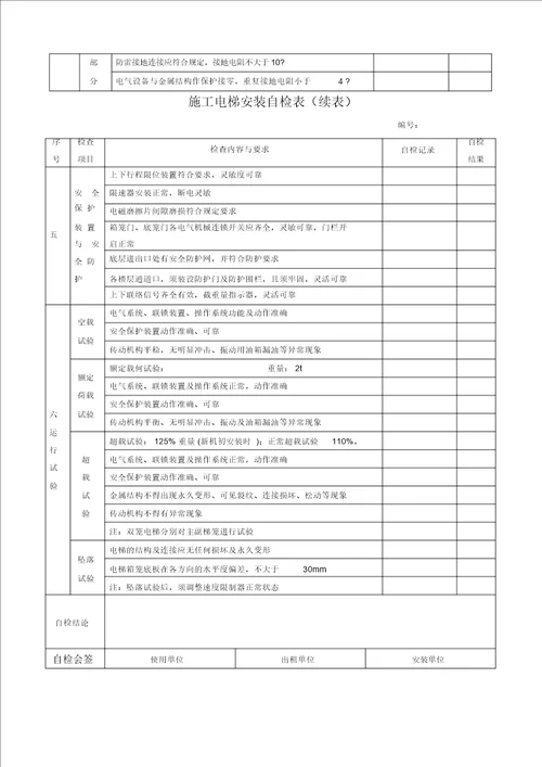 施工电梯安装自检表