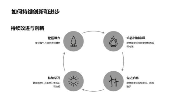 班级纪事：共筑辉煌