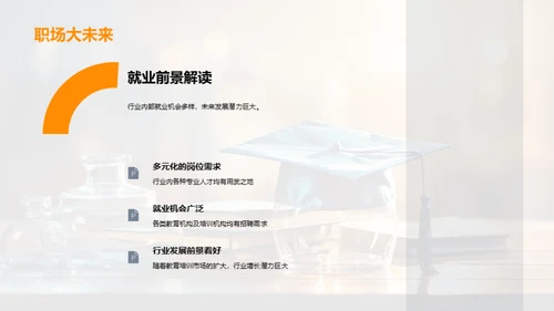 专业技能与职业发展