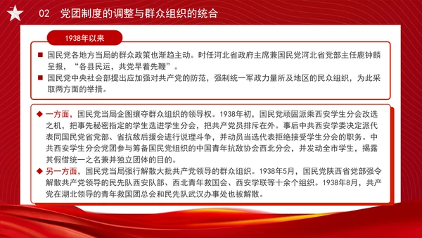 党务知识学习抗战时期的中国共产党党团制度、群众组织与党群关系PPT课件