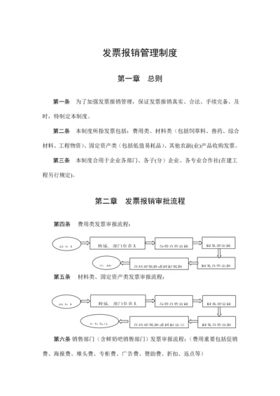 发票报销管理制度.docx