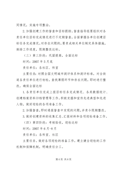 街道创建市文明XX县区迎检方案 (3).docx