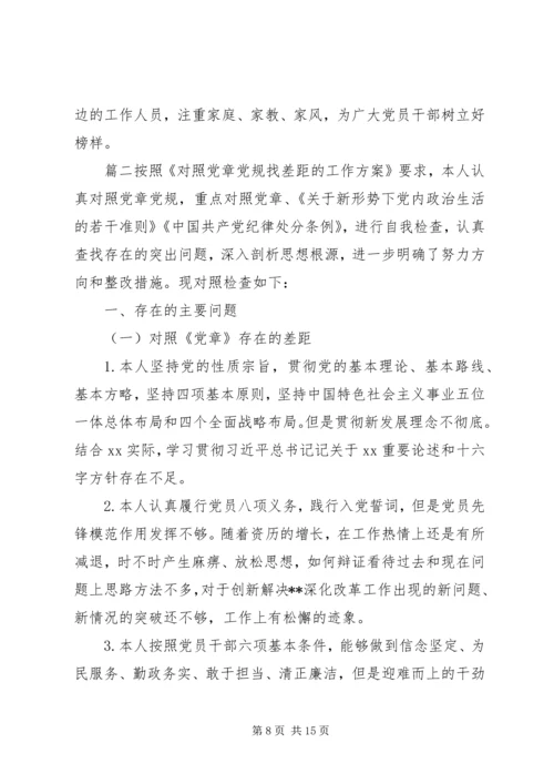 支部党员自我检视主题教育活动剖析材料.docx