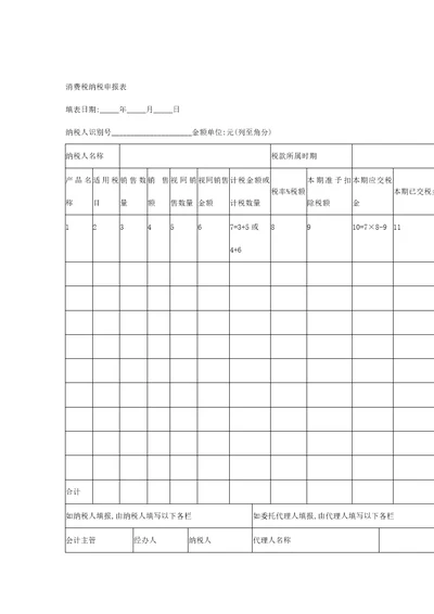 消费税纳税申报表汇总