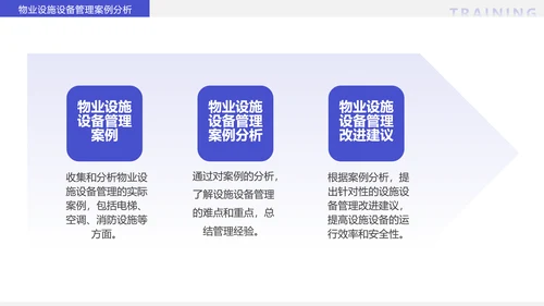 物业经理管理培训物业公司PPT模板