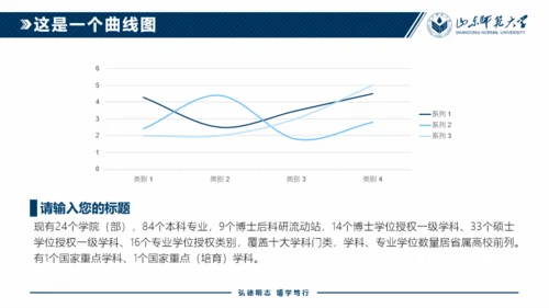 山东师范大学-冯铄晶-答辩通用PPT模板