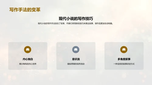 现代小说解读讲座