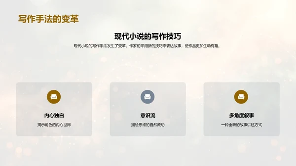现代小说解读讲座