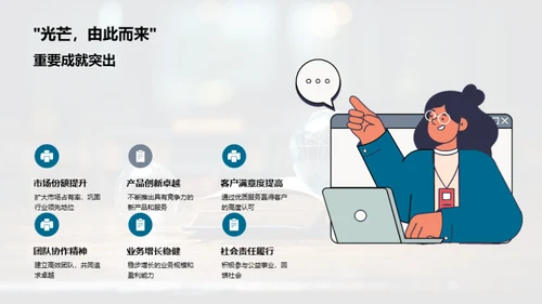 共创辉煌：年度回顾