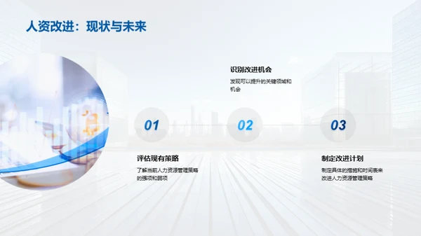 人力驱动：构建高效企业