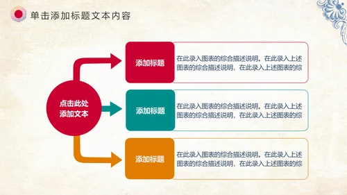 唯美新疆维吾尔族风格民族风传统文化ppt模板