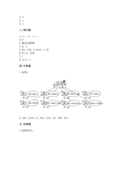 人教版四年级下册数学期末测试卷（综合题）word版.docx