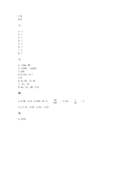 青岛版数学小升初模拟试卷附答案（培优a卷）.docx
