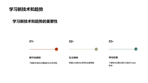 传媒新纪元：适应与创新