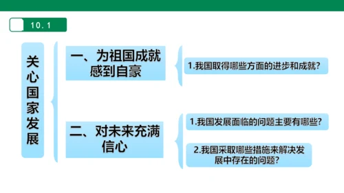 第四单元 维护国家利益 复习课件(共52张PPT)