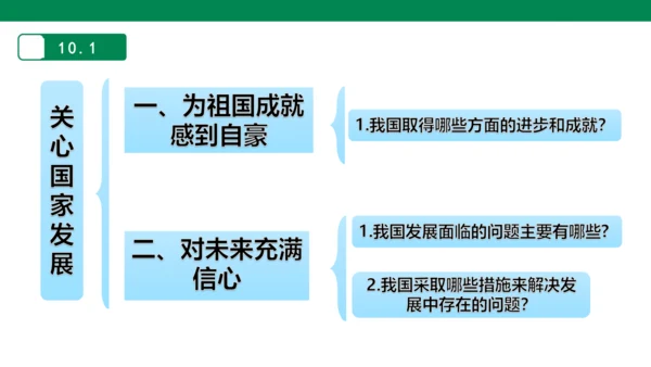 第四单元 维护国家利益 复习课件(共52张PPT)