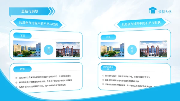 蓝色简约风毕业答辩PPT模板