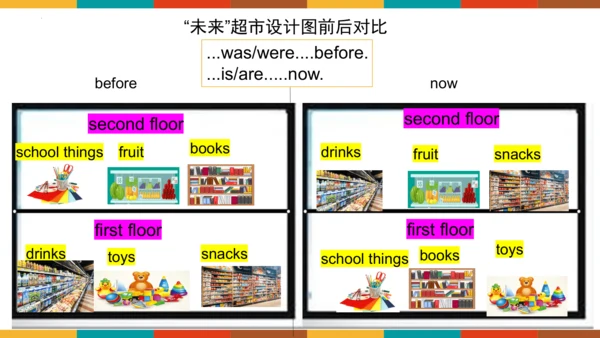 Module 10 Unit 1  Were you on the second floor第一课时