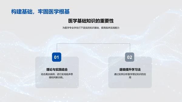 医学基础课程PPT模板