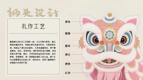 水彩中国画传统文化醒狮PPT模版