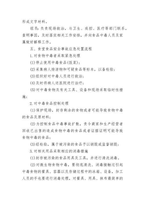 突发公共卫生事件应急预案.docx