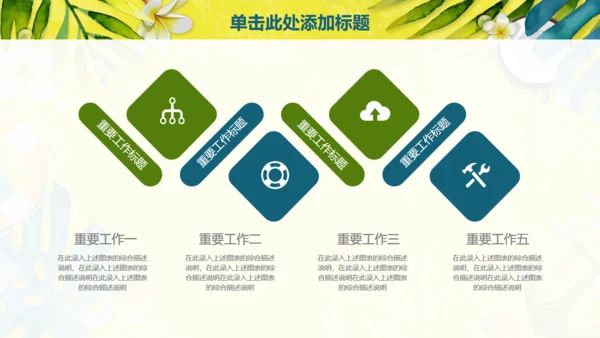 动感活力夏日旅行社商业计划书通用PPT模板