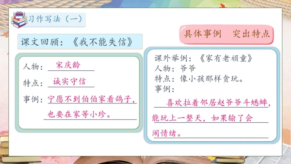 【核心素养】部编版语文三年级下册-习作6. 身边那些有特点的人（课件）