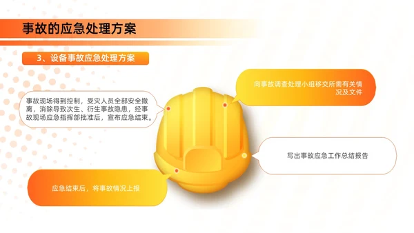 橙色微立体2.5D风商务简约内容型ppt应急预案培训