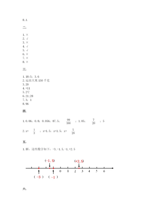 浙江省宁波市小升初数学试卷附参考答案（研优卷）.docx