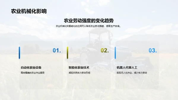 农业的智慧革命