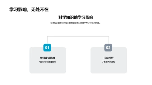 揭秘科学之魅