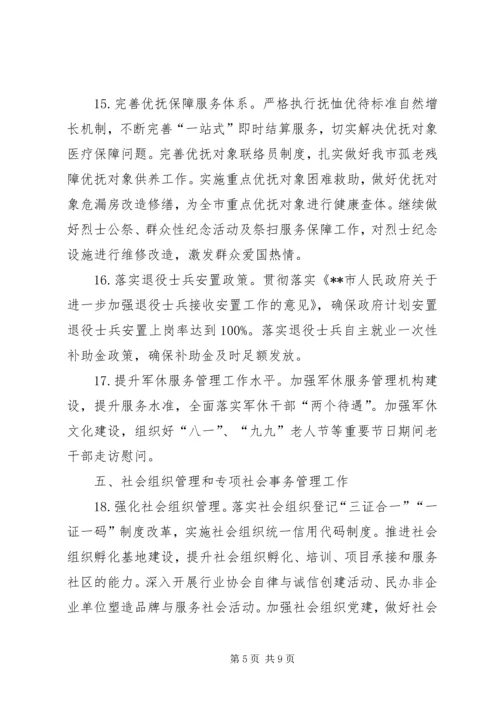 全市民政工作要点范文.docx