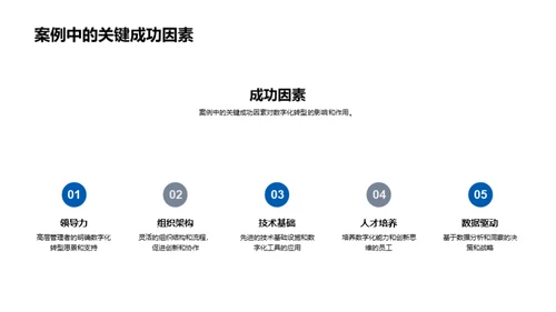 文化驱动的数字化转型