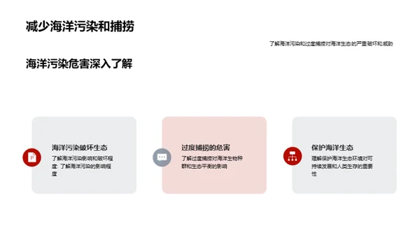 商务风其他行业教学课件PPT模板