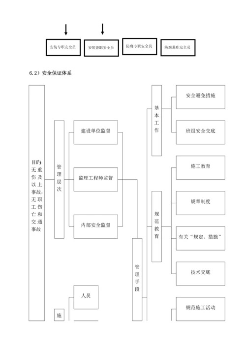安全保证全新体系.docx