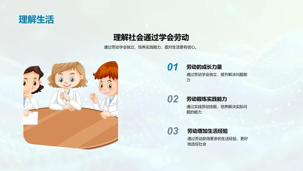 劳动技能的学习和应用