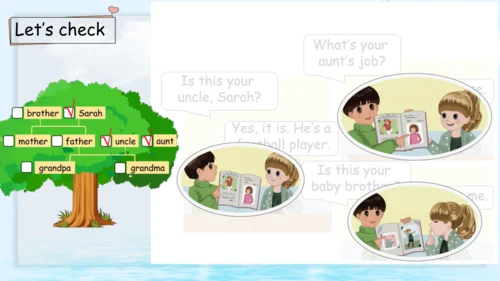 Unit 6Meet my family! Part B Let's talk 课件(共38张PPT