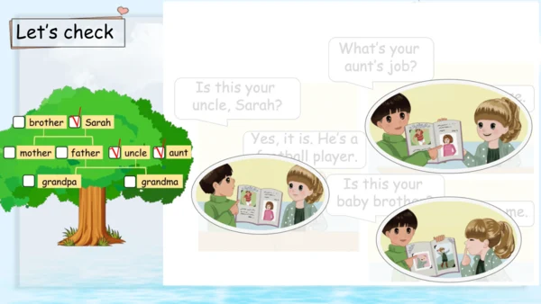 Unit 6Meet my family! Part B Let's talk 课件(共38张PPT