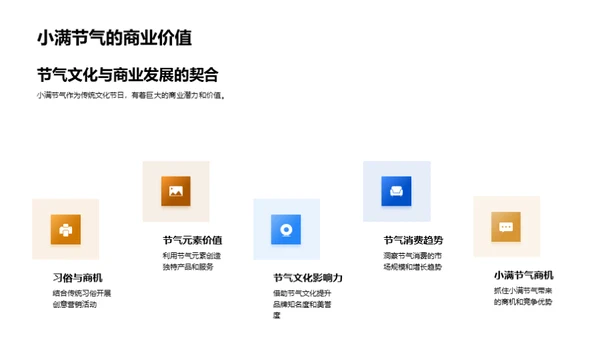 小满节气营销策略