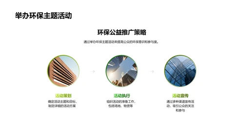 双十二环保引领