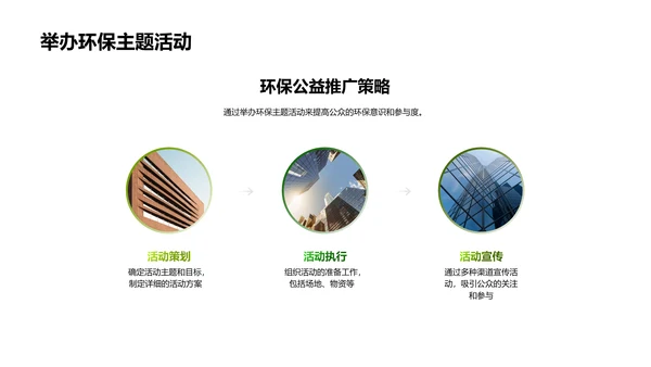 双十二环保引领