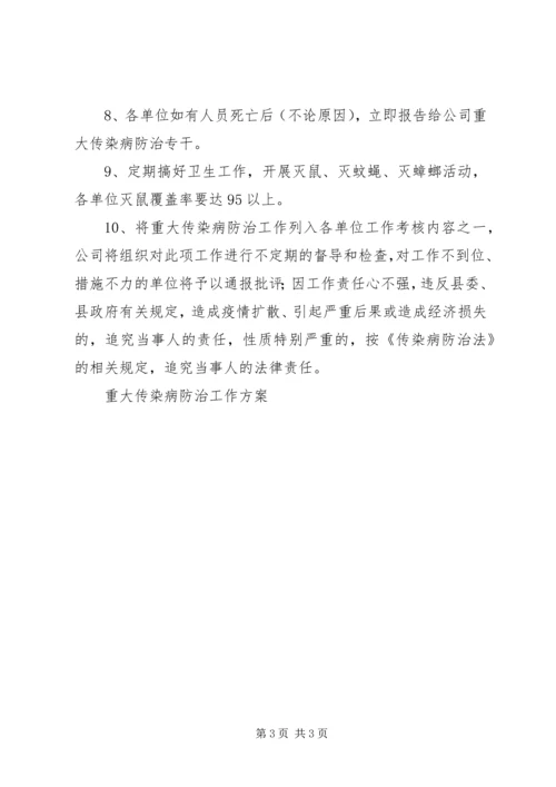 重大传染病防治工作方案 (4).docx