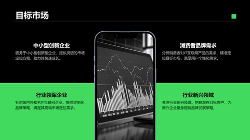 绿色商务风IT互联网商业品牌提案PPT模板