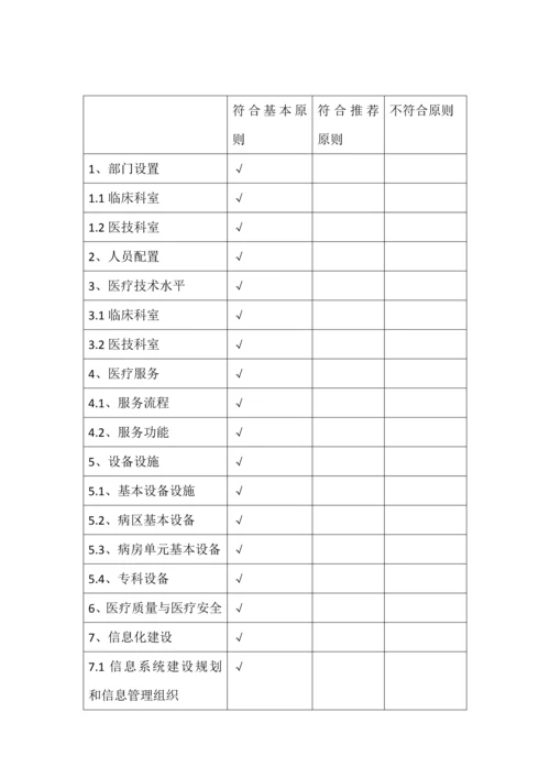 县医院医疗服务能力评估报告.docx