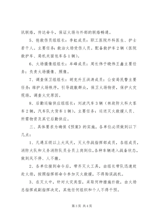 苇河林业局大风天灭火救援应急预案.docx