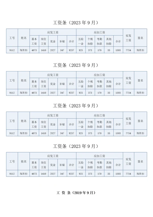 2021年工资表范本大全